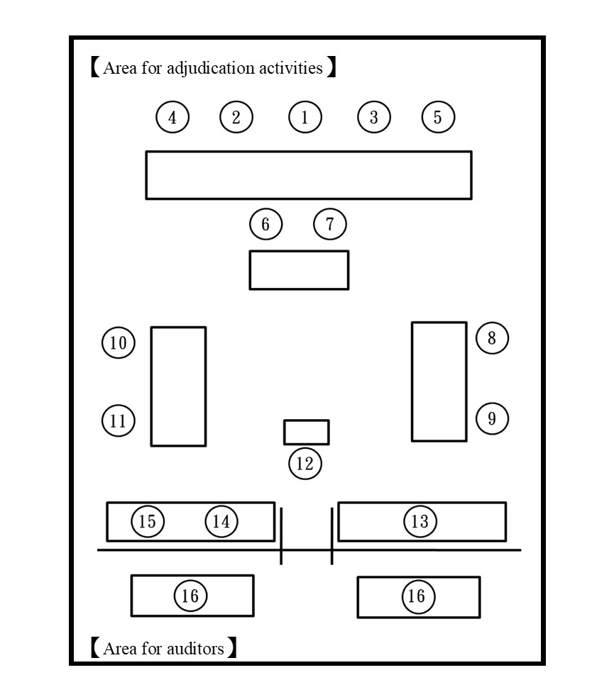 Seating Chart for the CourtroomB