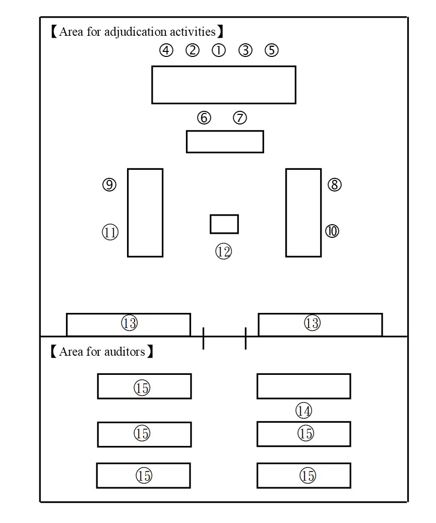 Seating Chart for the CourtroomA